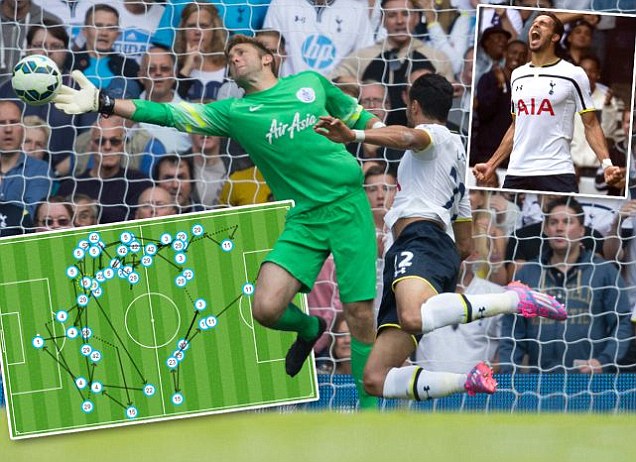 Chadli Antar Spurs Unggul 4-0 atas QPR